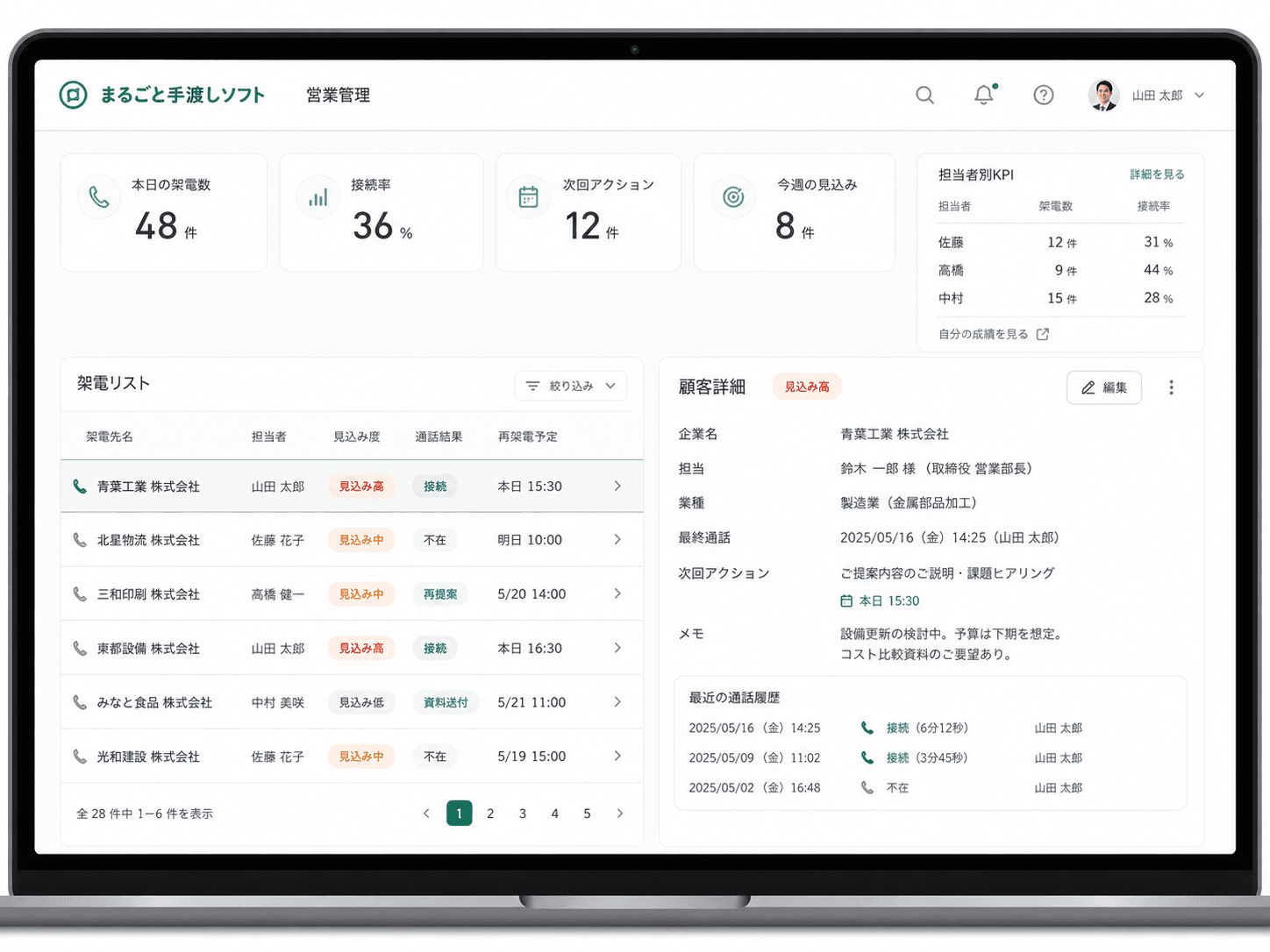 営業管理システムの画面イメージ